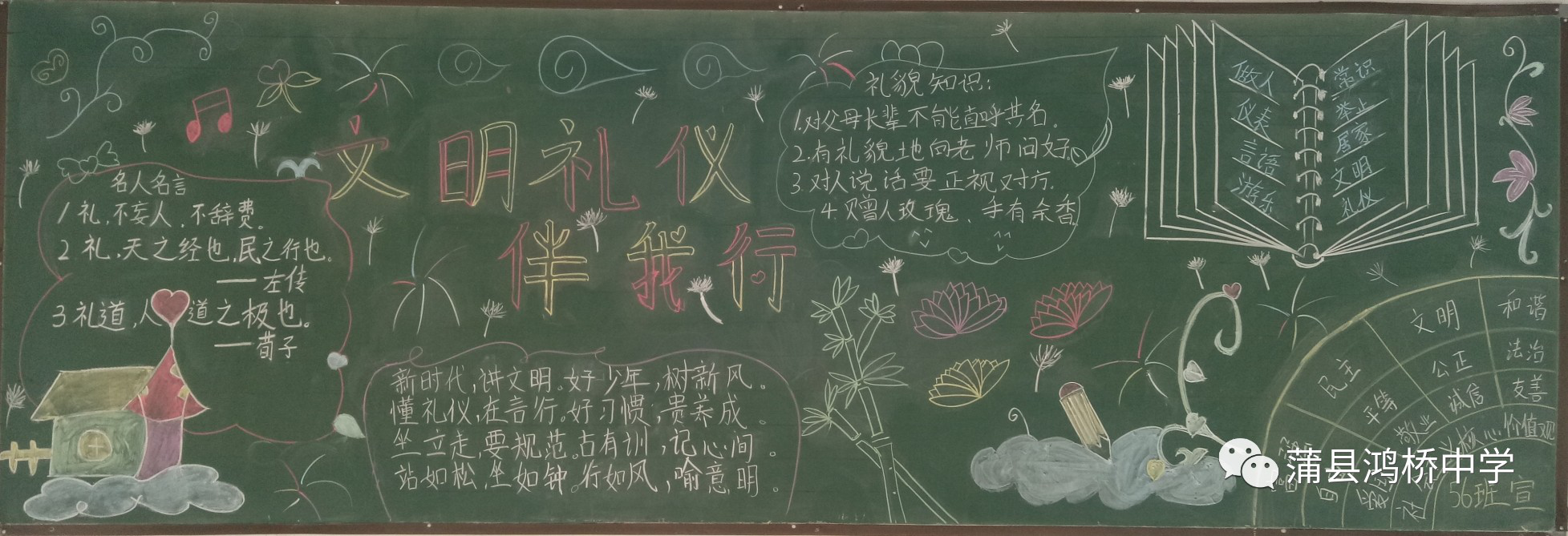 "文明礼仪"黑板报展示